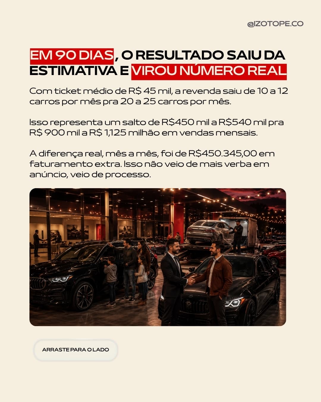 Peça do case Izotope mostrando o resultado da revenda multimarcas em 90 dias.